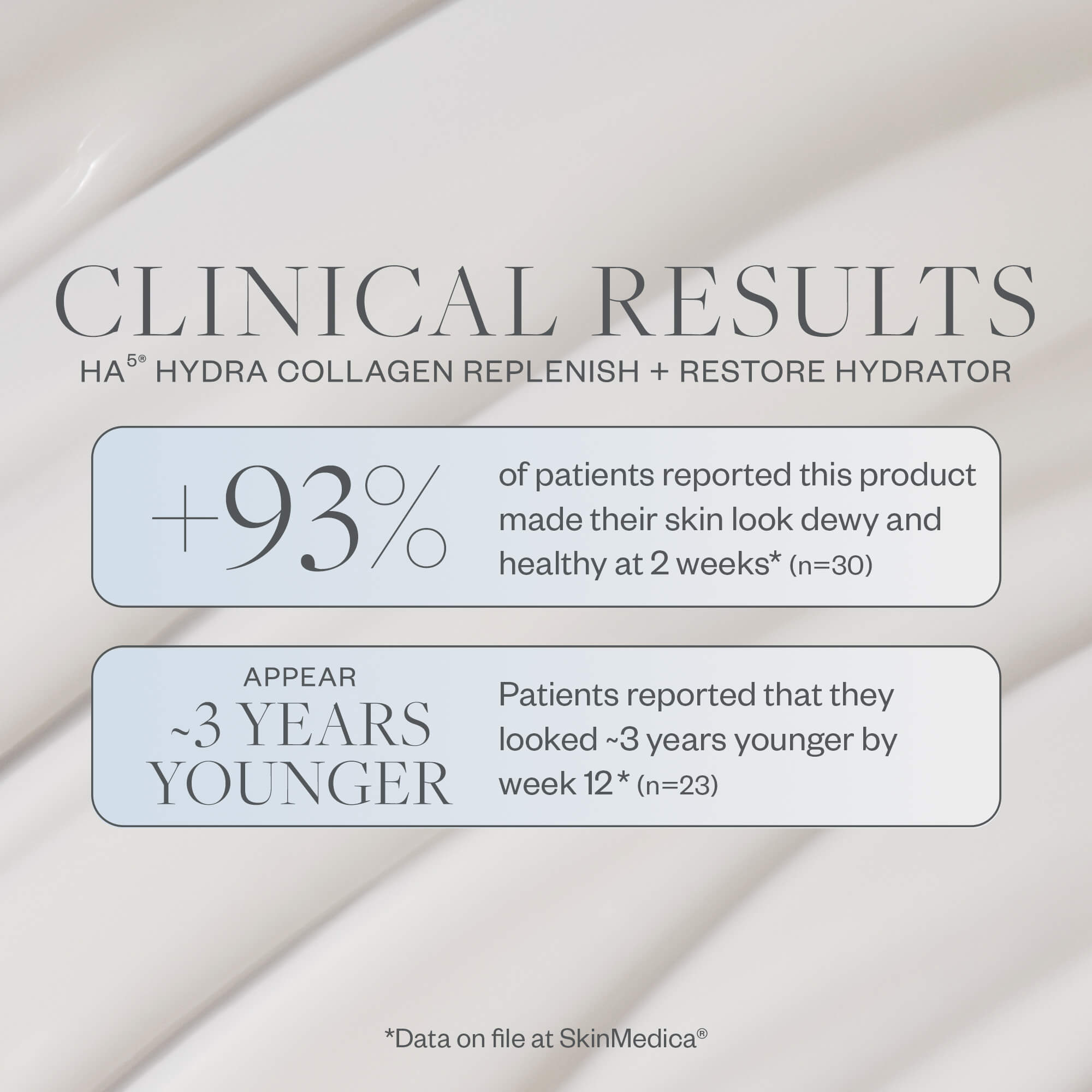 **NEW** SkinMedica® HA5® HYDRA COLLAGEN (2 oz)