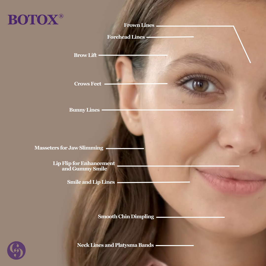 PRE-PURCHASE BOTOX® Non-Members Special