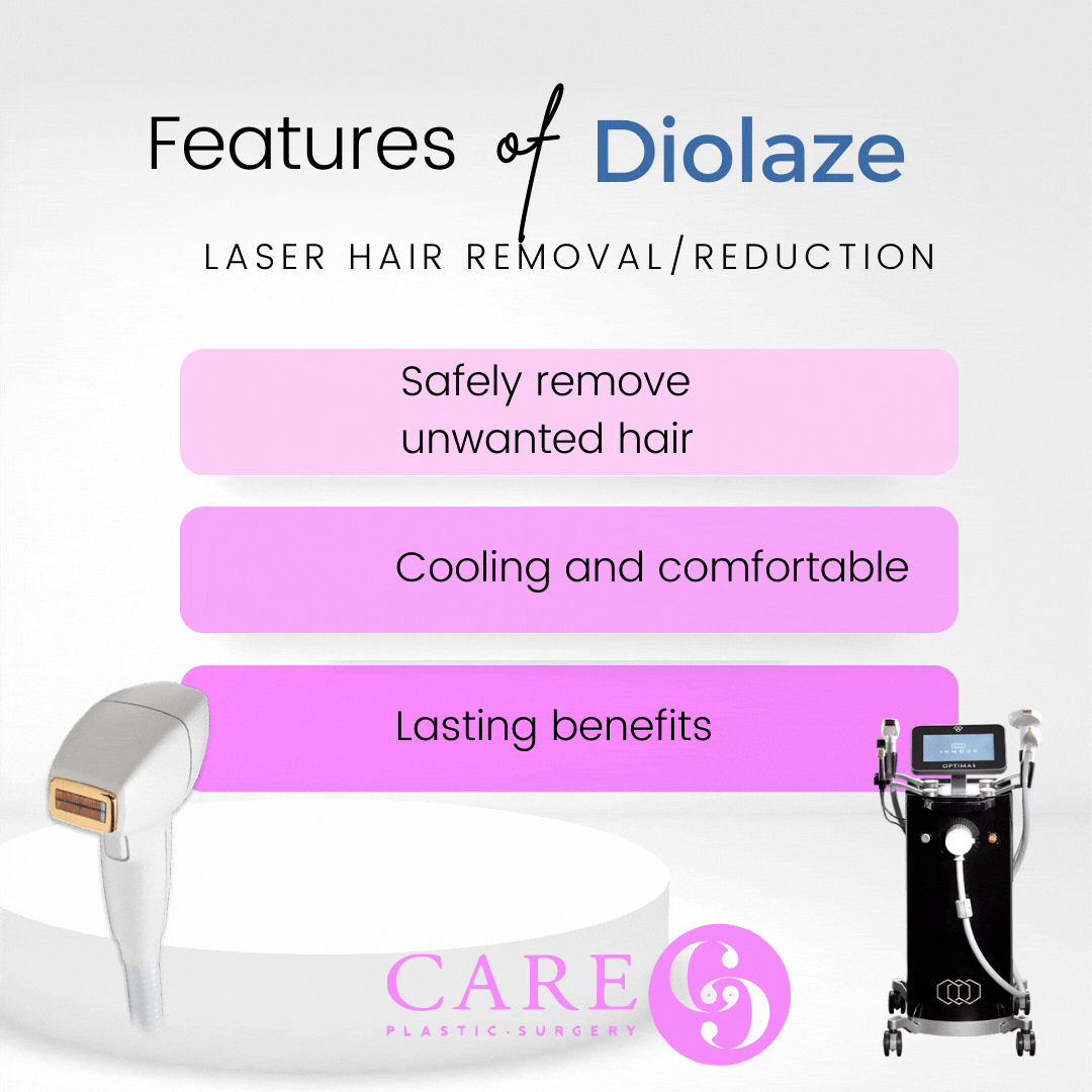 LASER HAIR REMOVAL CONSULTATION SkinCARE Spas LASER HAIR REMOVAL CONSULTATION SkinCARE Spas